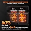 HYSapientia 22L friteuse à air chaud 2 chambres, mini-four à convection,écran tactile LED, 10 programmes friteuse sans huile Dual Zone Air Fryer Oven, aciers inoxydables, Airfryer xxl